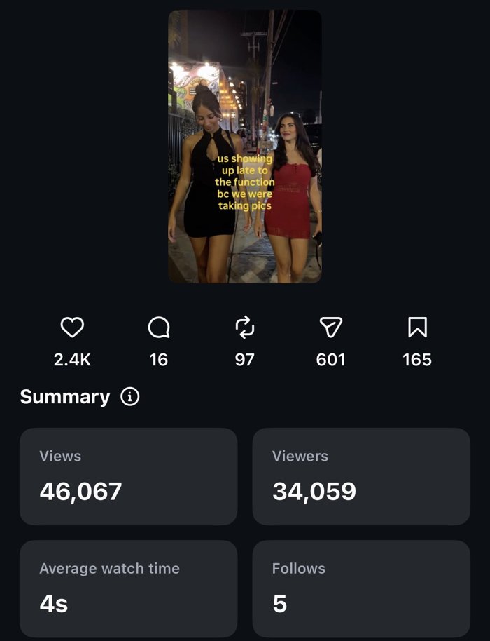 Instagram Reel insights for the night out video