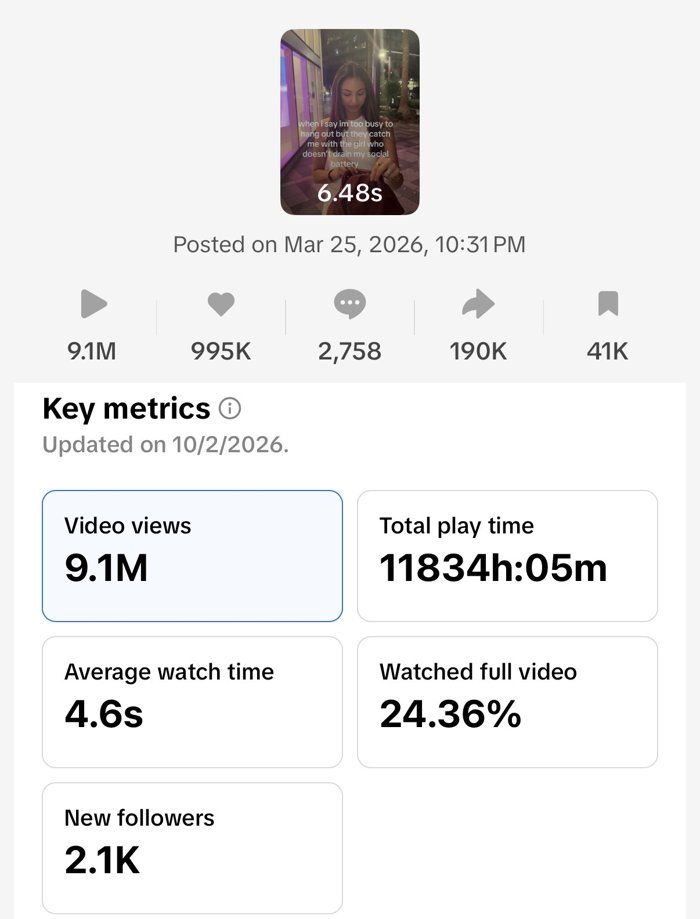 Analytics screenshot